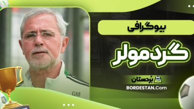 بیوگرافی گرد مولر